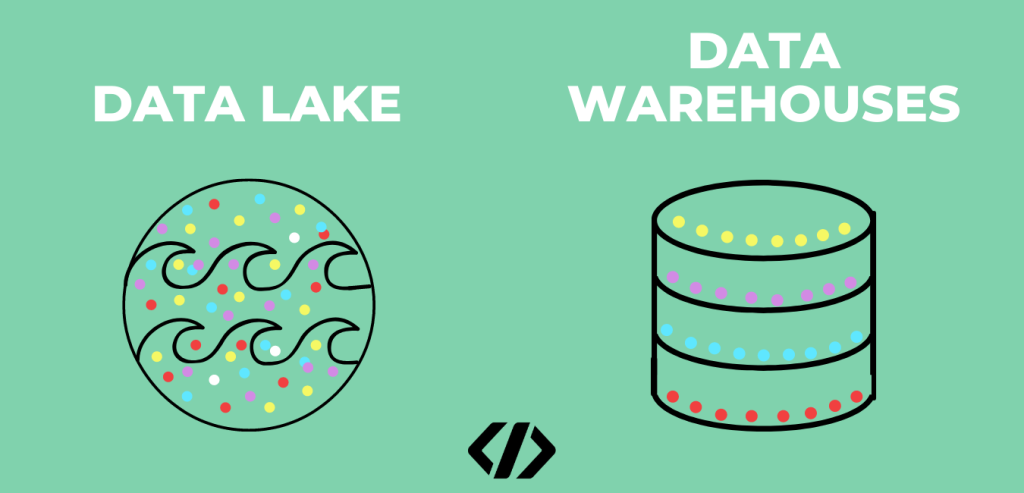 Diferencias entre Data Lake y Data Warehouses