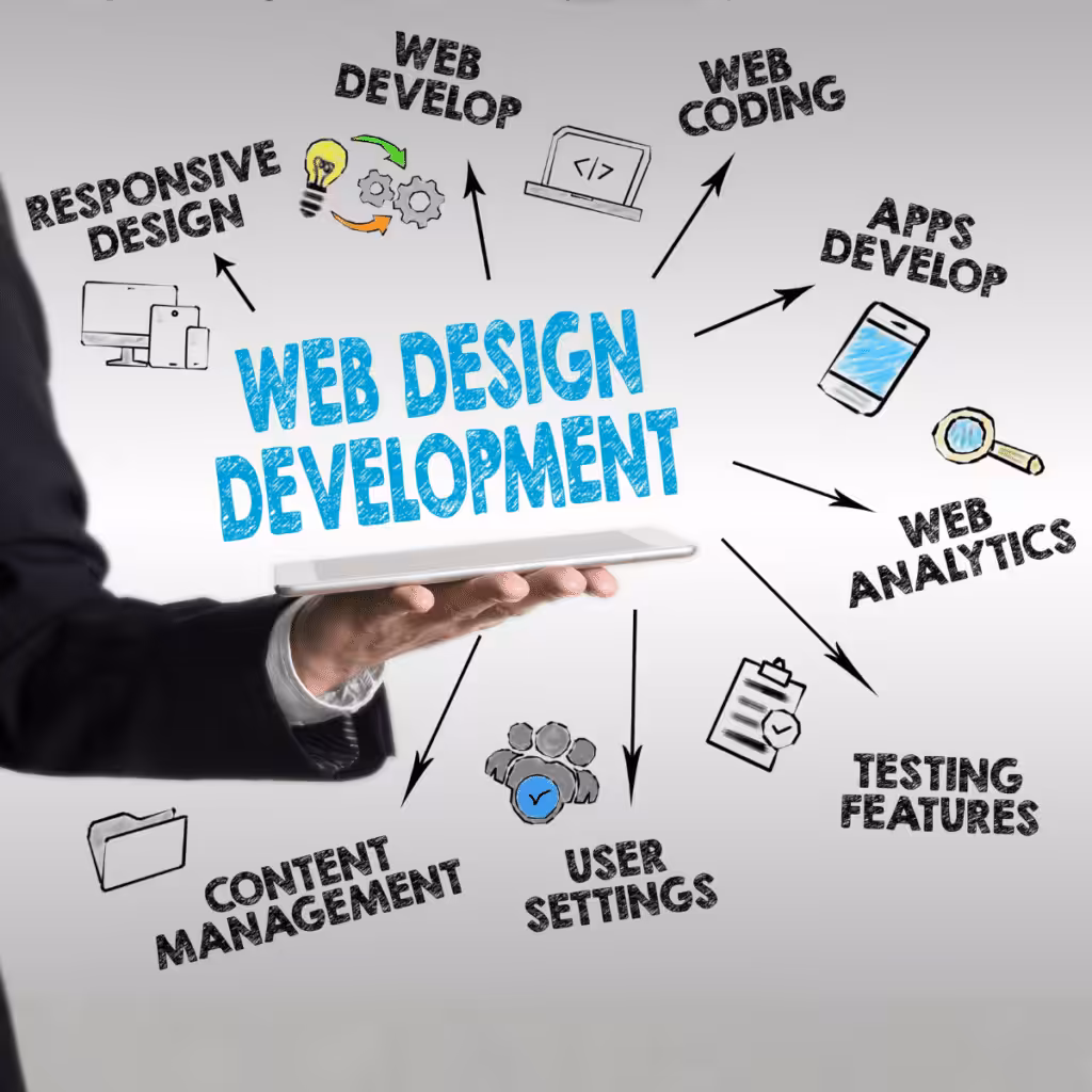 estudiar para trabajar desarrollador web
