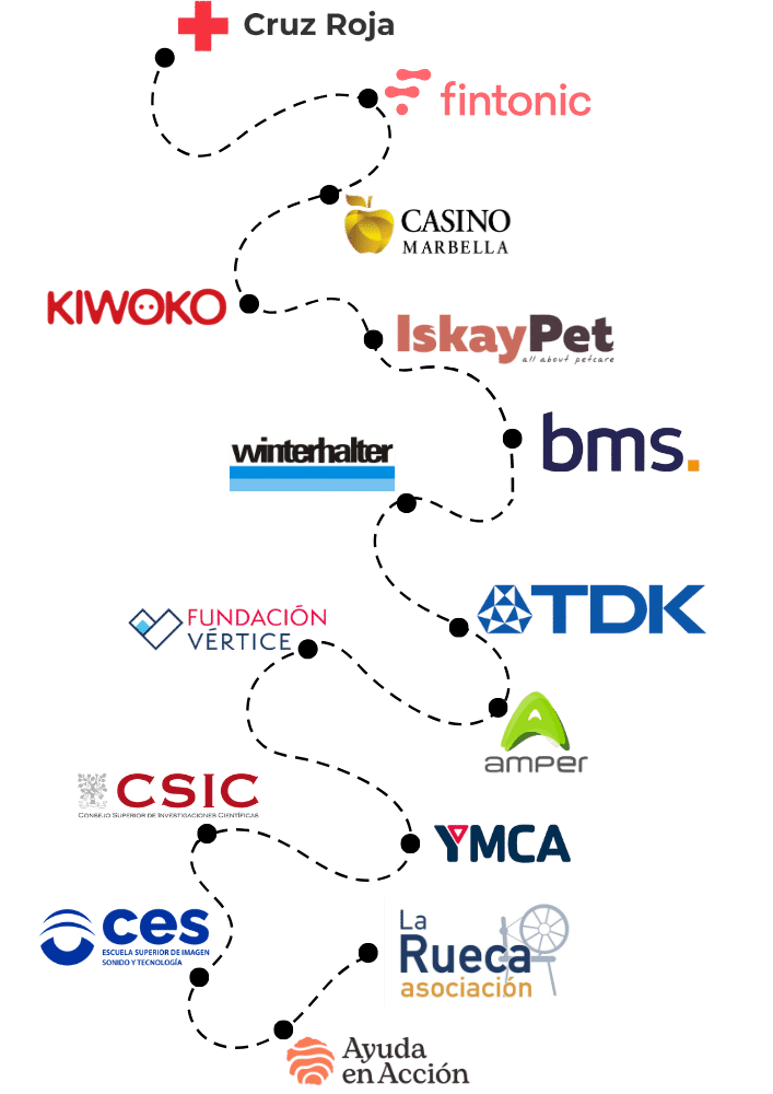 Casos de éxito de las formaciones para empresas de CODE SPACE
